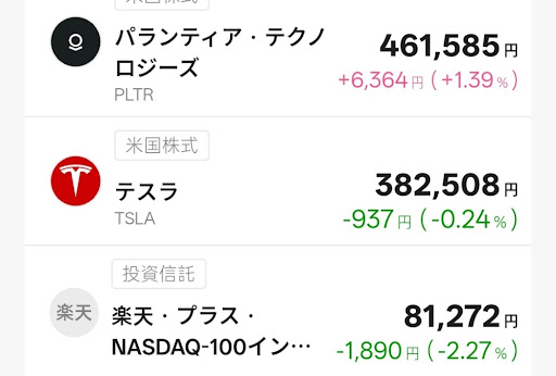 T-Kumaの所有銘柄１