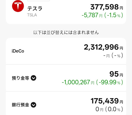 T-Kumaの所有銘柄３