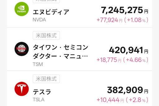 T-Kumaの所有銘柄１