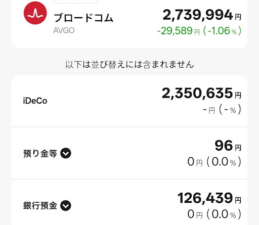 T-Kumaの所有銘柄３