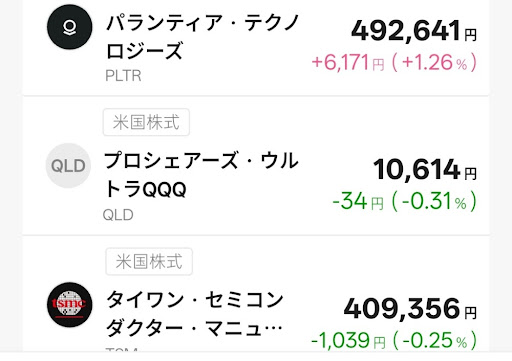 T-Kuma所有銘柄１