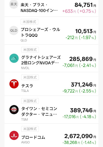 T-Kumaの所有銘柄２