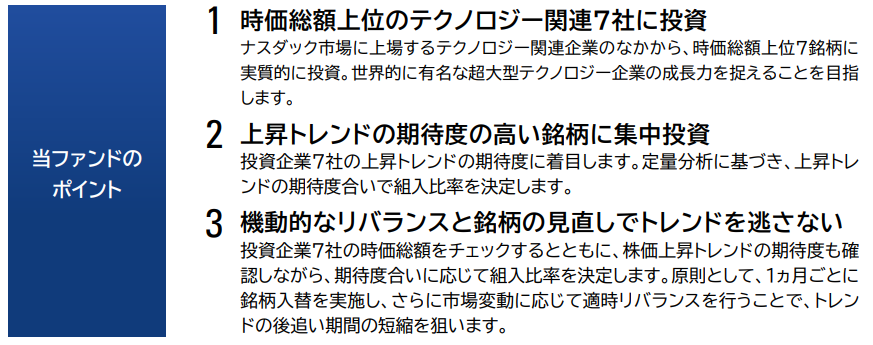 アセットマネジメントOneが運用する新ファンド「たわらノーロード フォーカス 米国超大型テクノロジー7（愛称：ギガテック7）」販売用資料ポイント抜粋