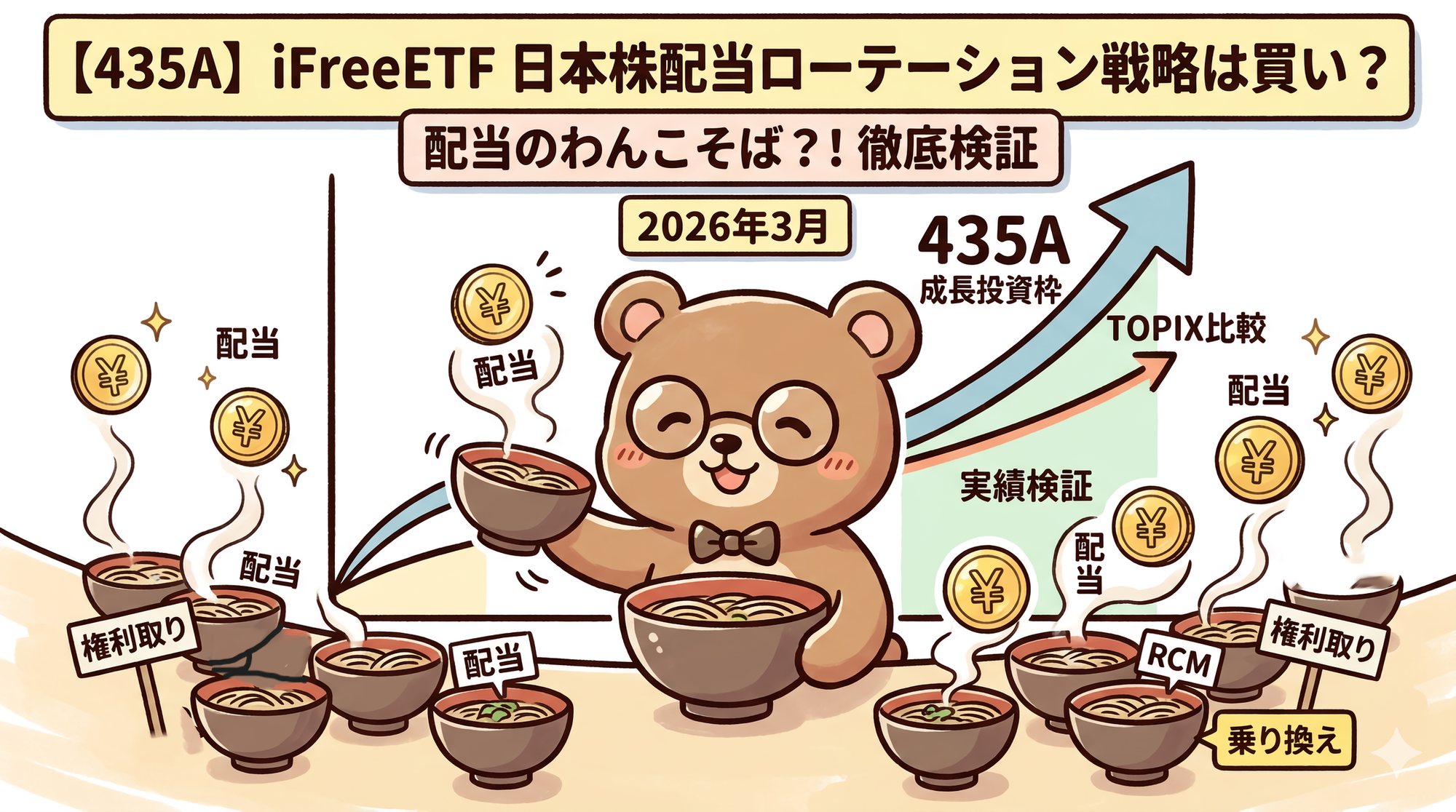 【435A】iFreeETF 日本株配当ローテーション戦略は買い？実績・評判・新NISA活用法を徹底考察｜2026年3月最新（T-Kumaブログイメージ画像）