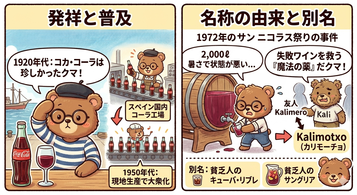 カリモーチョ（Calimocho）の基本情報と歴史｜スペイン発祥の赤ワイン&times;コーラカクテルイメージ画像