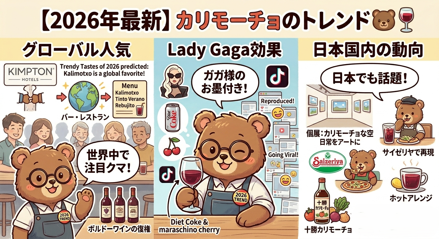 カリモーチョ（Calimocho）の2026年最新トレンドイメージ画像