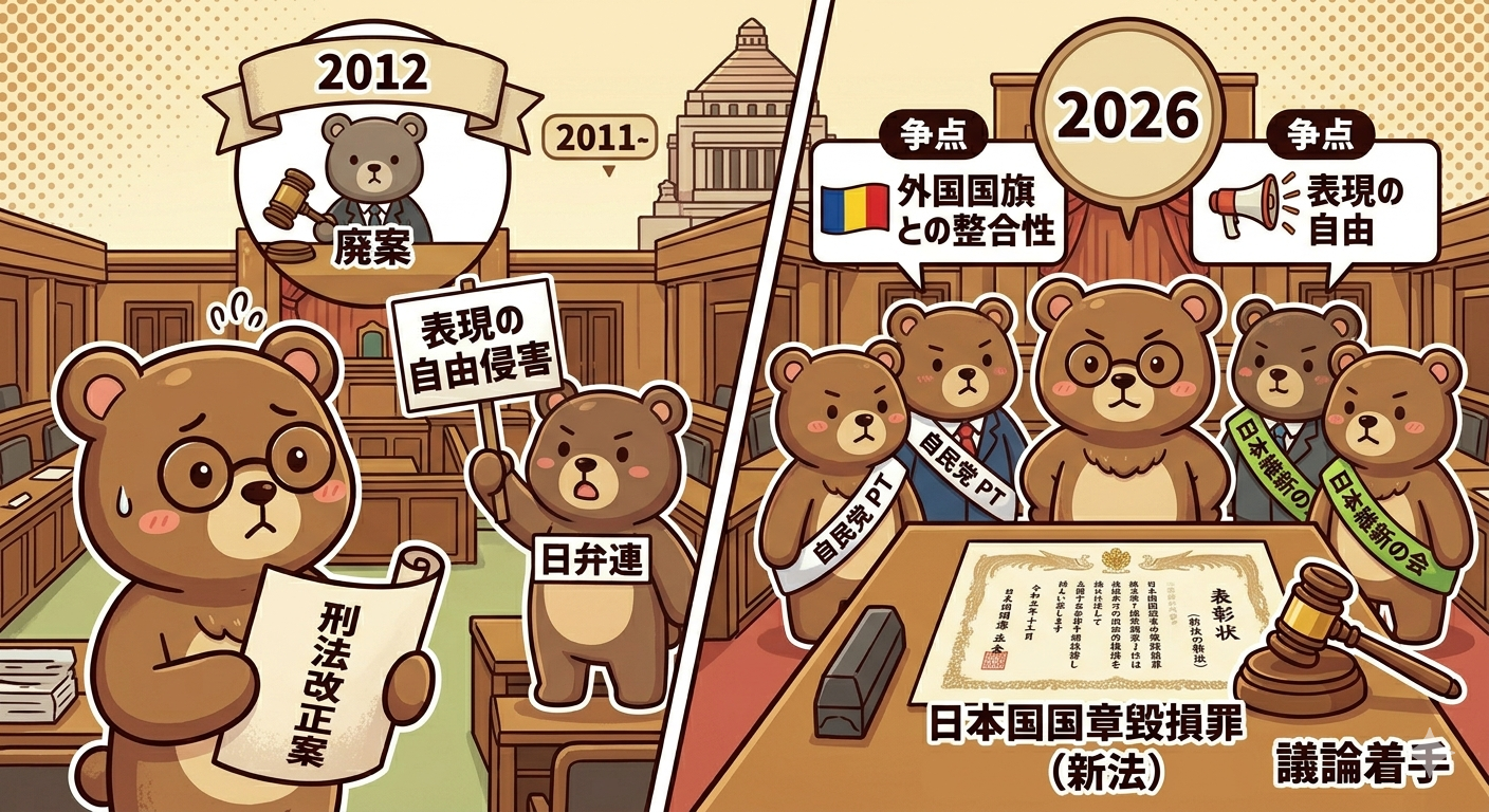 なぜ日本では国旗を燃やしても無罪なのか？国旗損壊罪がない理由と新設議論