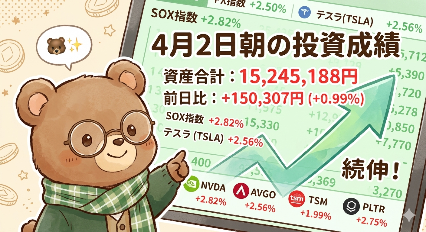 2026年4月2日米国株成績｜資産1,524万円到達！SOX指数続伸＆テスラ反発でハイテク株に追い風（T-Kumaブログイメージ画像）