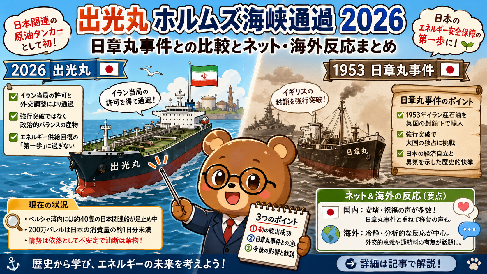 出光丸 ホルムズ海峡通過 2026｜日章丸事件との比較とネット・海外反応まとめ