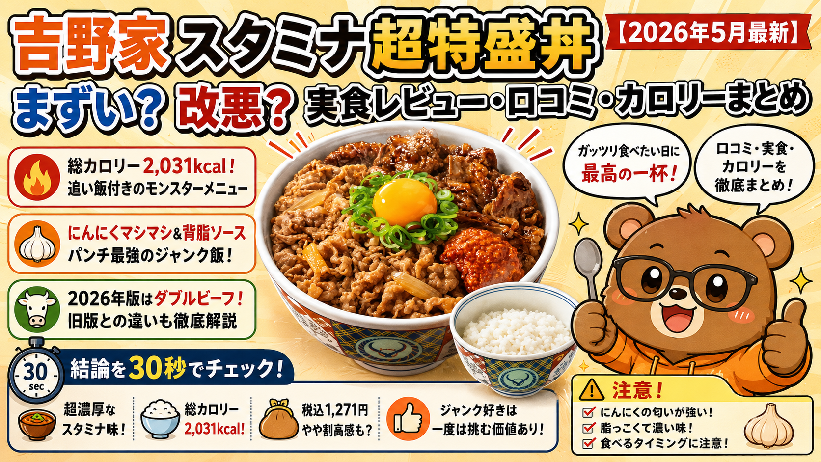 吉野家 スタミナ超特盛丼 まずい？美味しい？口コミ・カロリー・改悪2026