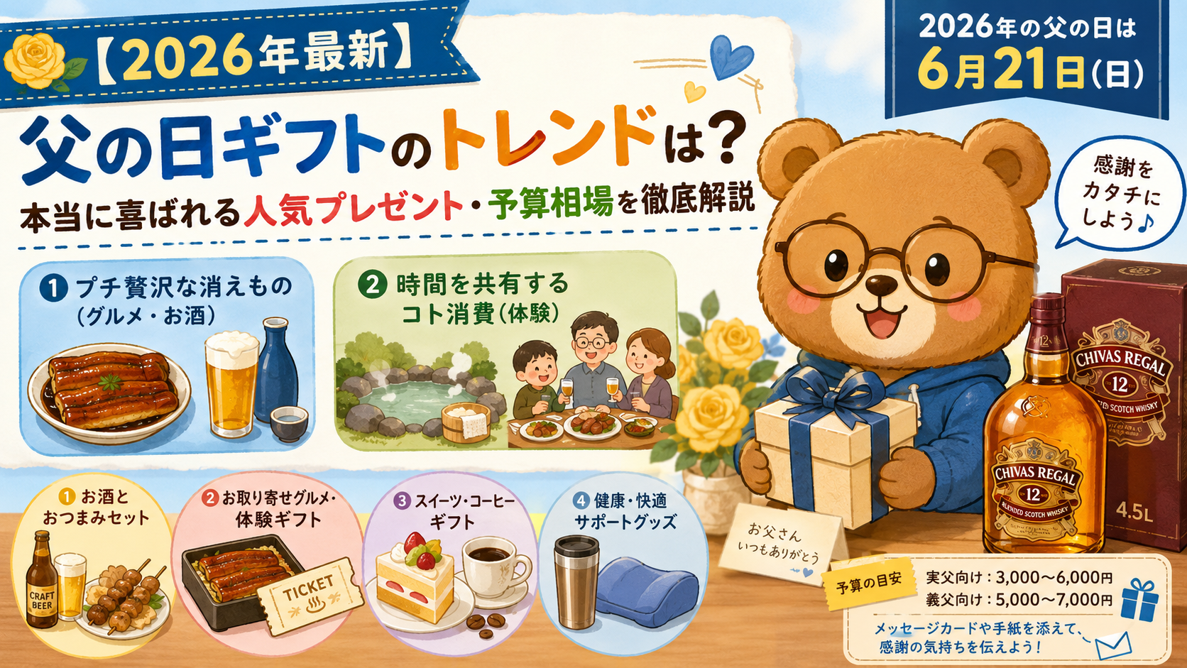 【2026最新】父の日ギフトのトレンドは？おすすめプレゼントと予算相場