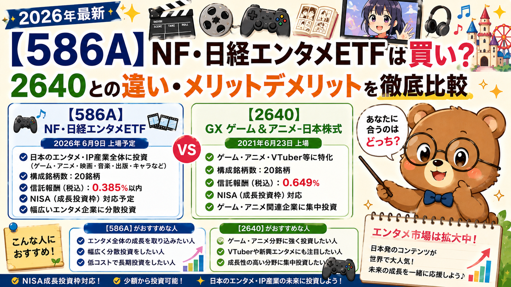 【586A】NF・日経エンタメETFは買い？2640との違い・メリットデメリットを徹底比較【2026年最新】
