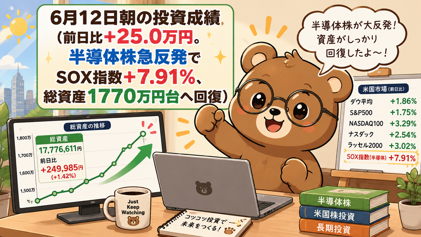 2026年6月12日米国株成績｜前日比+25.0万円。半導体株急反発でSOX指数+7.91%、総資産1770万円台へ回復