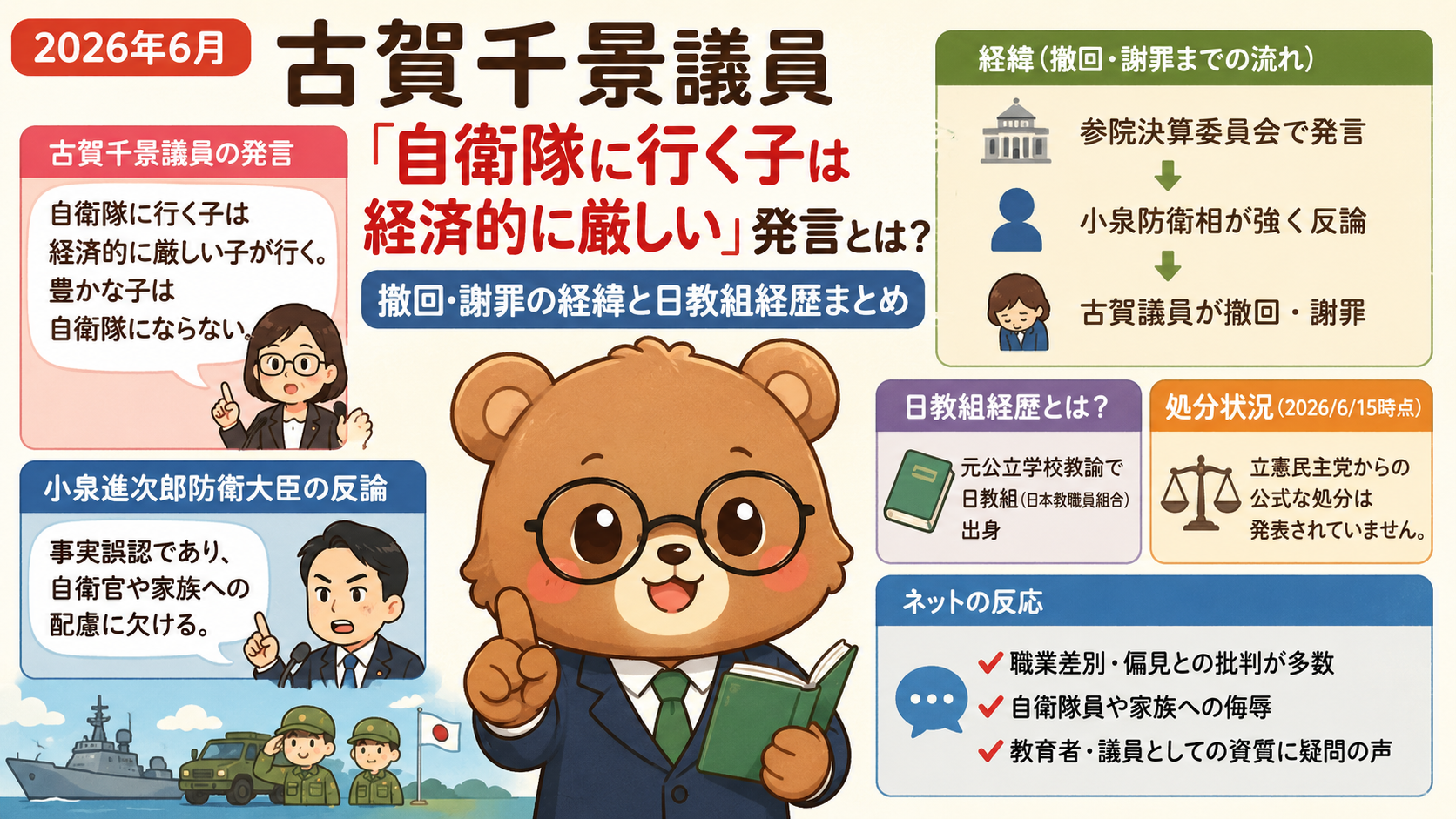 古賀千景 自衛隊発言「経済的に厳しい」撤回・謝罪まとめ｜日教組経歴・小泉防衛相反論【2026年6月】