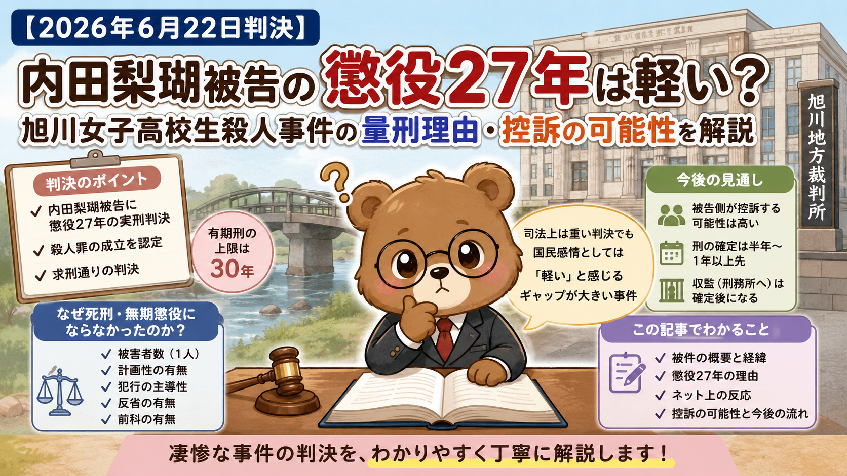【2026年6月22日判決】内田梨瑚被告の懲役27年は軽い？旭川女子高校生殺人事件の量刑理由・控訴の可能性を解説