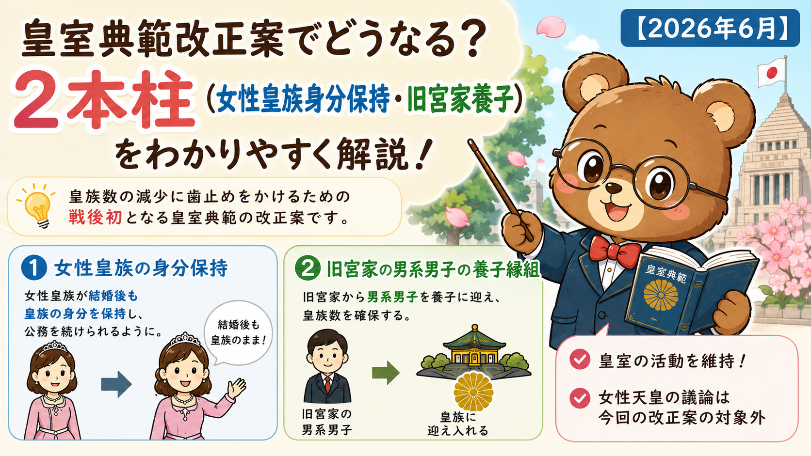 皇室典範改正案でどうなる？2本柱（女性皇族身分保持・旧宮家養子）をわかりやすく解説【2026年6月】