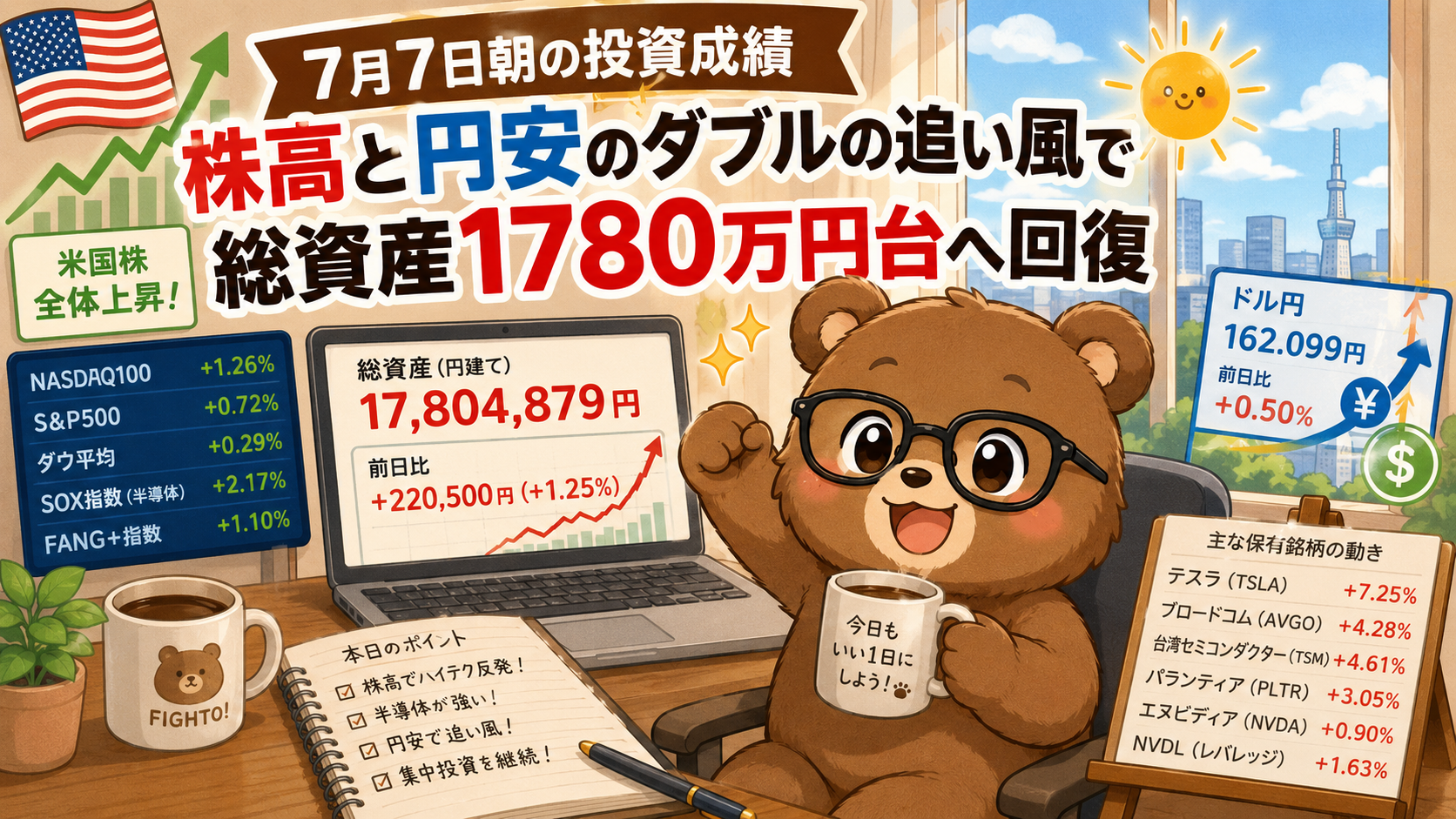 2026年7月7日米国株成績｜株高と円安のダブルの追い風で総資産1780万円台へ回復！テスラ急反発の1日