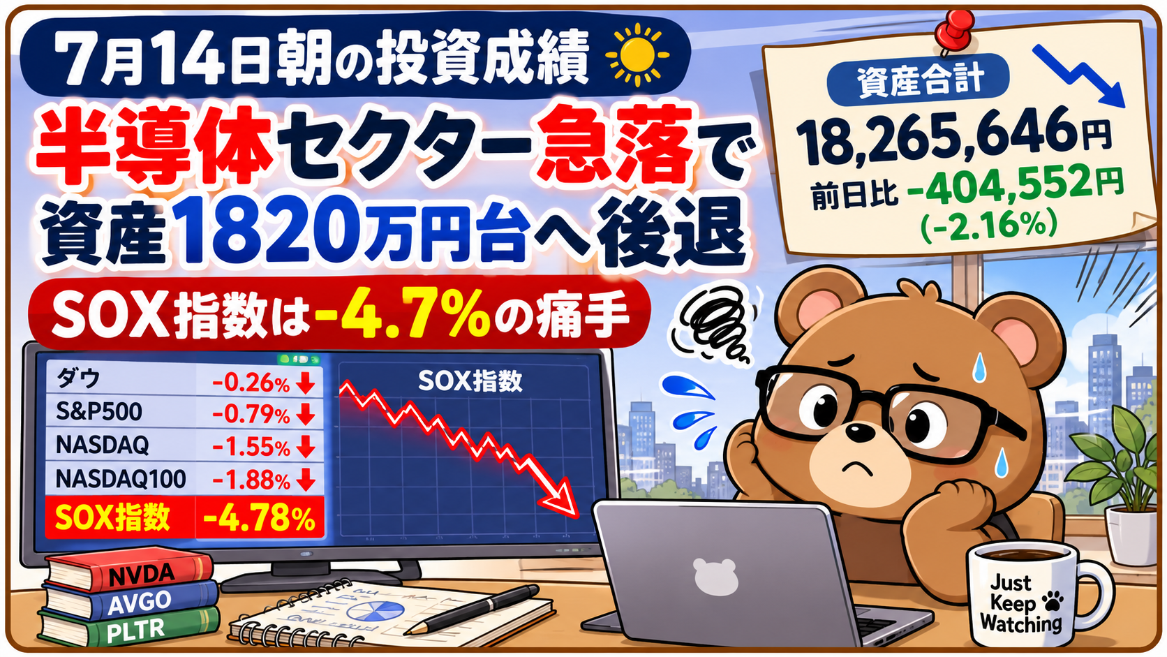 2026年7月14日米国株成績｜半導体セクター急落で資産40万円減。SOX指数の痛手とパランティアの逆行高