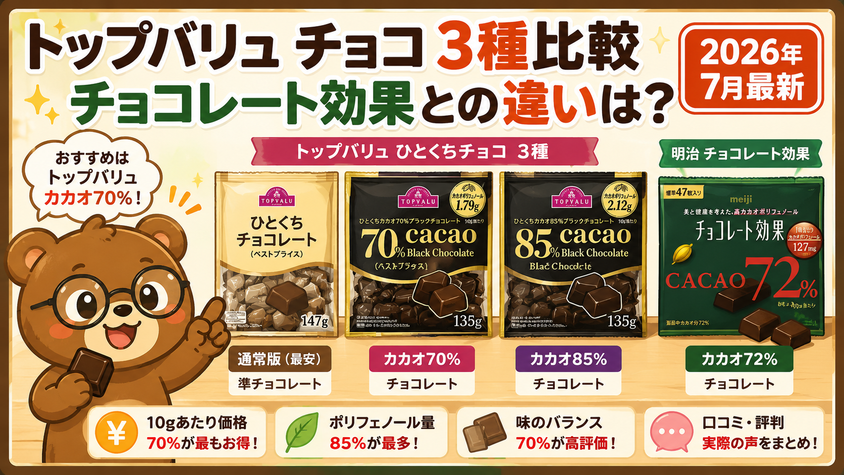 トップバリュ チョコ まずい？チョコレート効果と徹底比較【2026年7月】