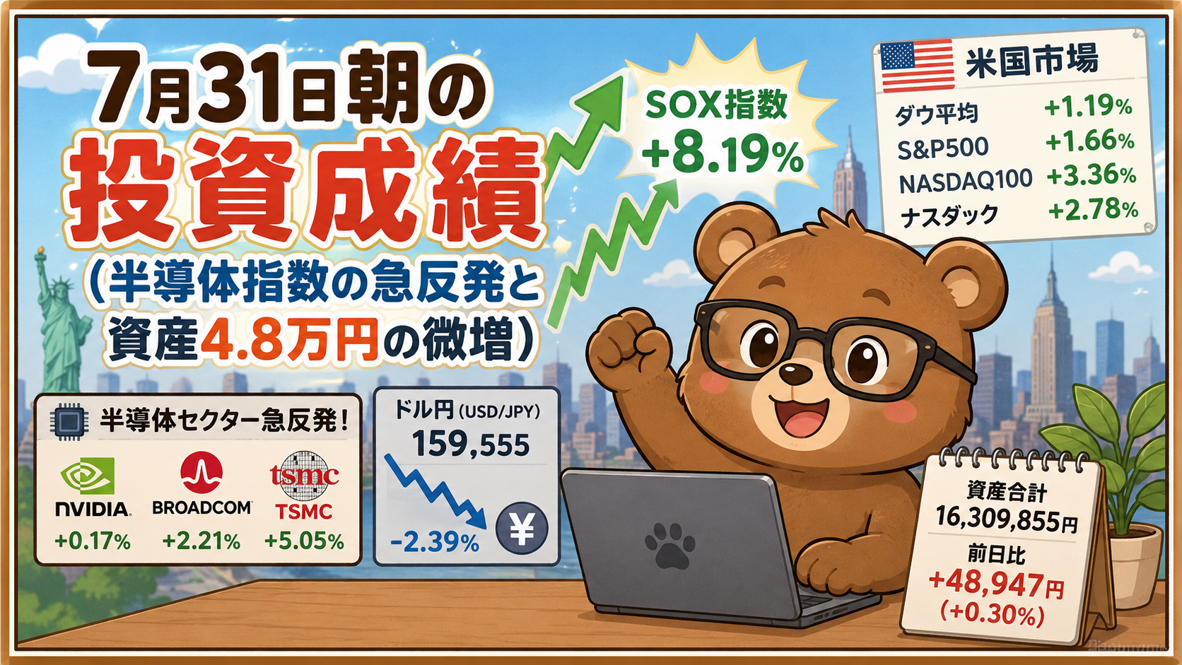 2026年7月31日米国株成績｜激動の7月相場を終えて。月末の総資産額とポートフォリオ内訳