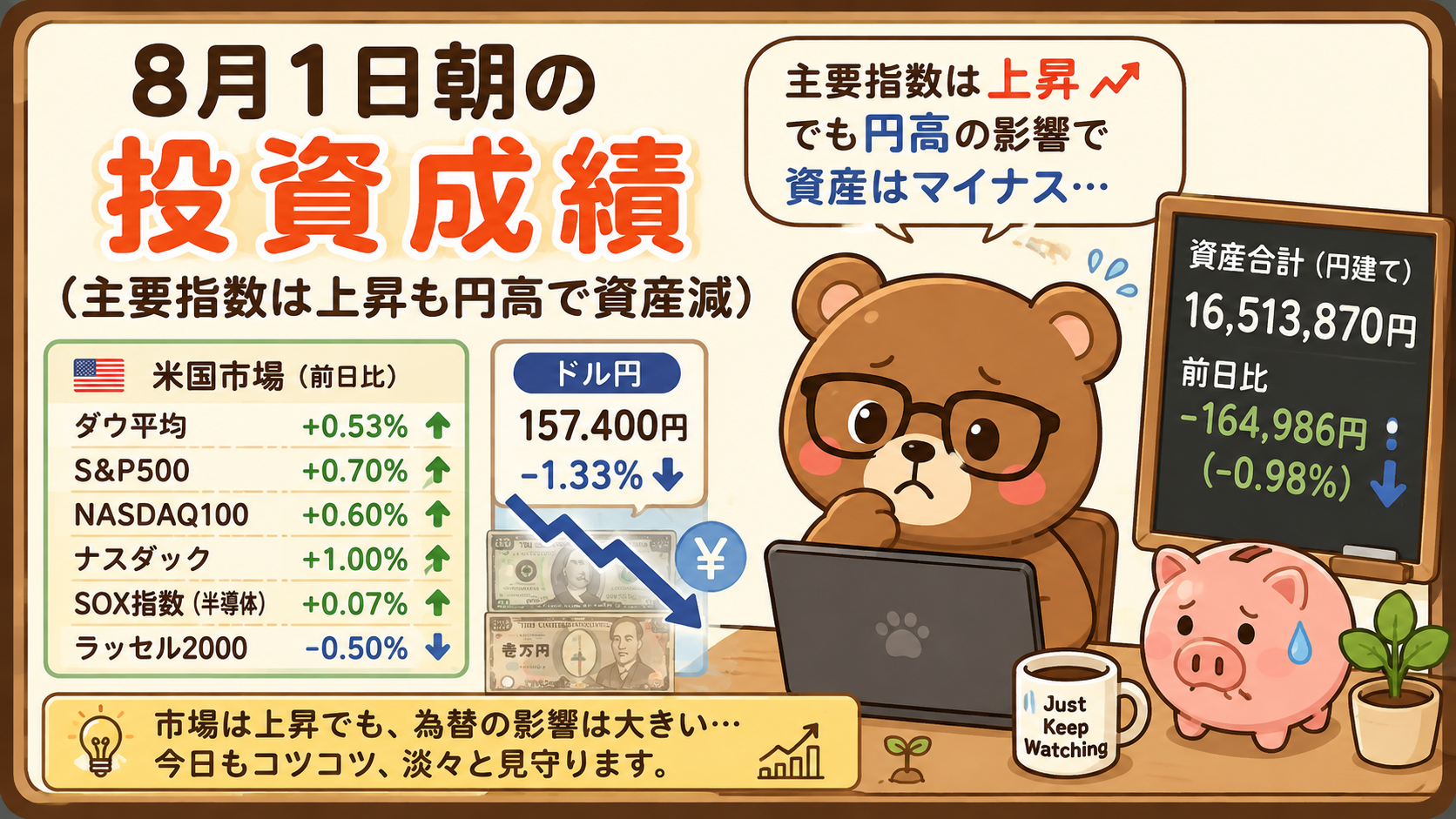 2026年8月1日米国株成績｜主要指数は上昇も円高で資産減
