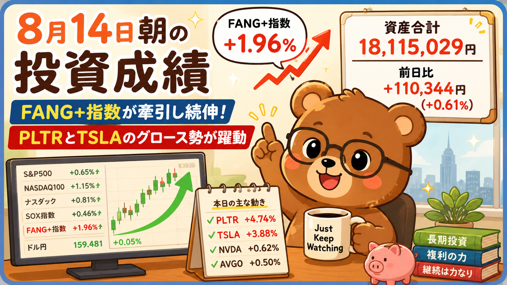 2026年8月14日米国株成績｜FANG+指数が牽引し続伸！PLTRとTSLAのグロース勢が躍動