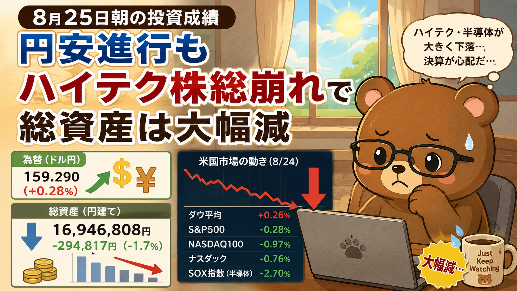 2026年8月25日米国株成績｜円安進行もハイテク株総崩れで総資産は大幅減