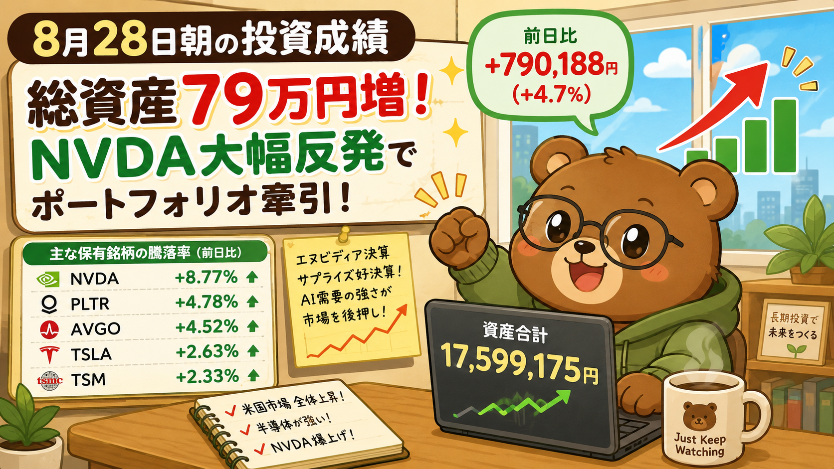2026年8月28日米国株成績｜総資産79万円増・NVDA大幅反発でポートフォリオ牽引