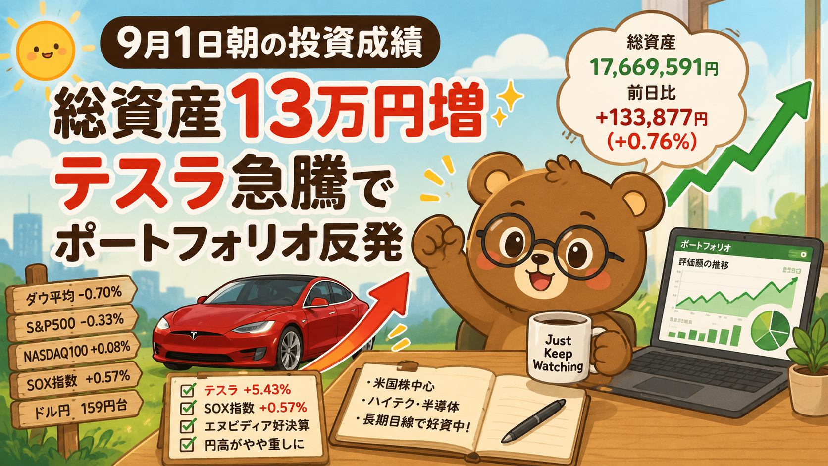 2026年9月1日米国株成績｜総資産13万円増・テスラ急騰でポートフォリオ反発