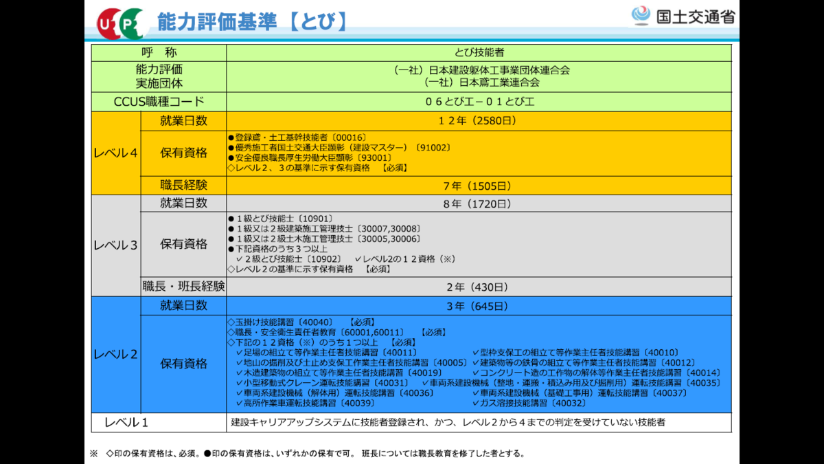 f:id:T-group:20211121155246p:plain