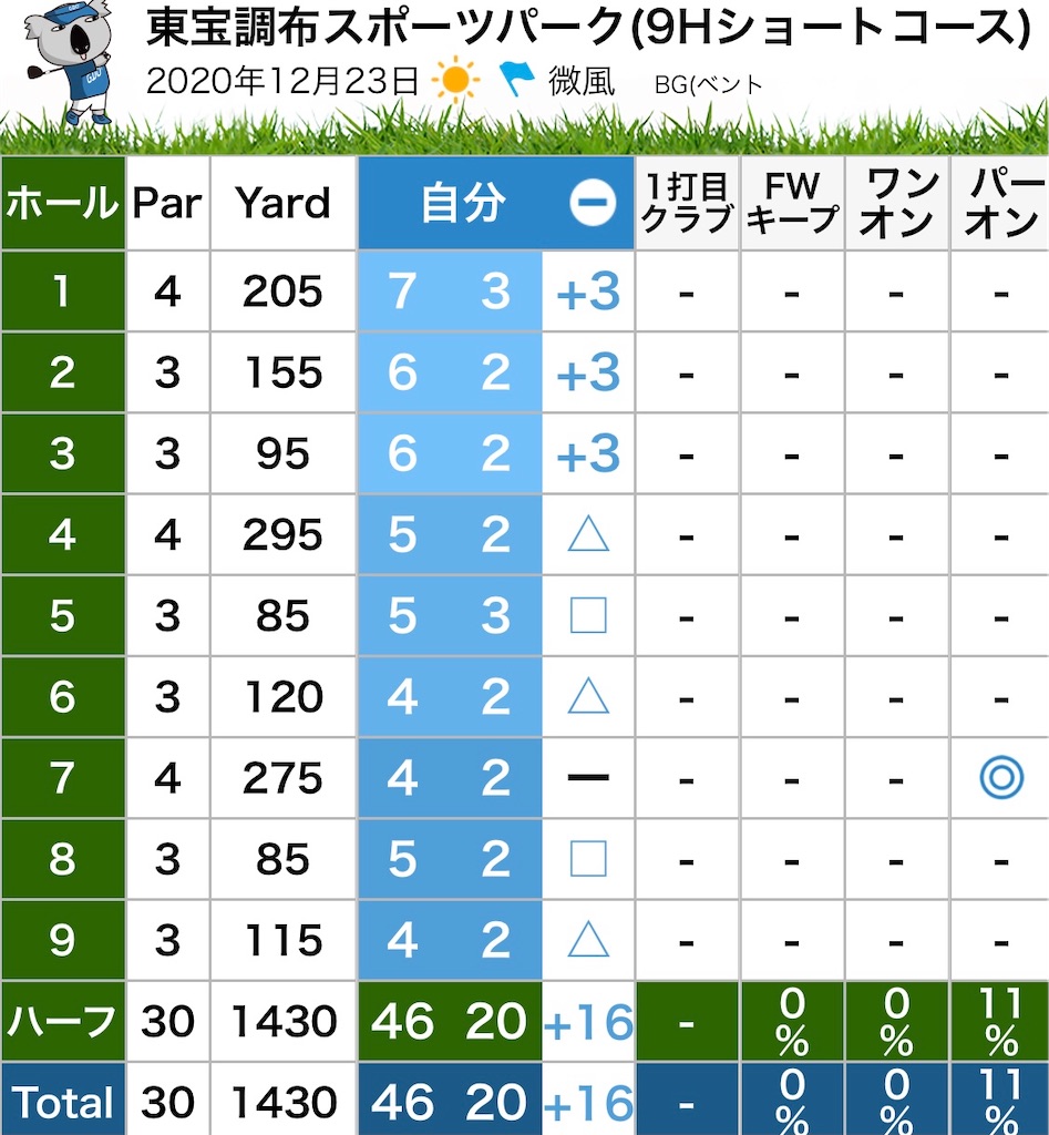 f:id:T-hacchi:20201224150518j:image f:id:T-hacchi:20201224150518j:image