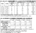 20110321223834