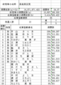 20130705012321