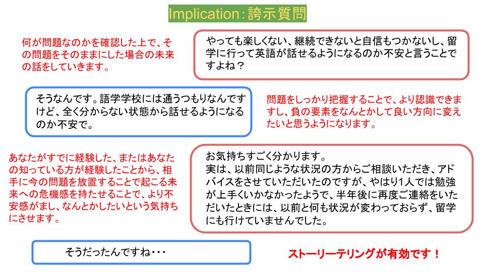 f:id:T0M0M1:20210707073841j:plain