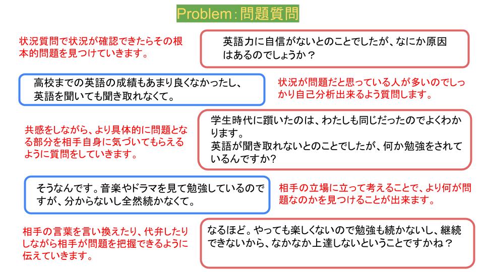 f:id:T0M0M1:20210707073859j:plain