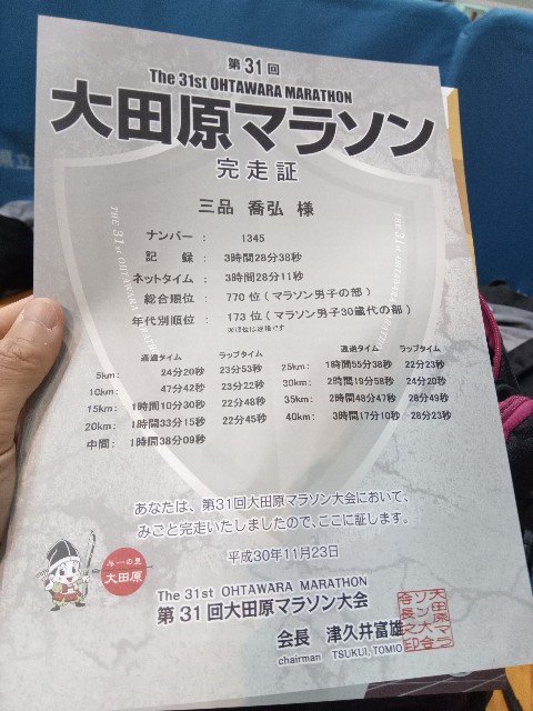 f:id:T347:20181130072748j:image f:id:T347:20181130072748j:image