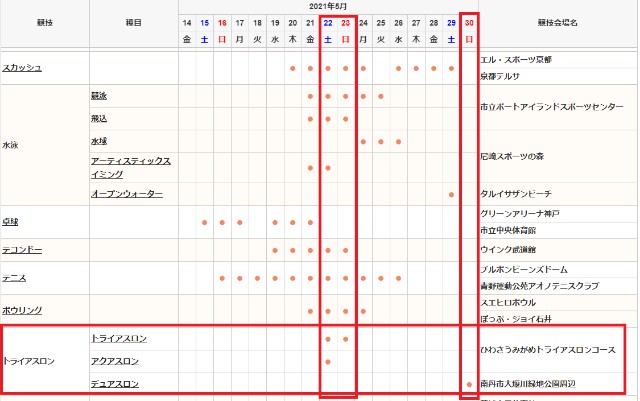 f:id:T347:20190517074642j:image f:id:T347:20190517074642j:image