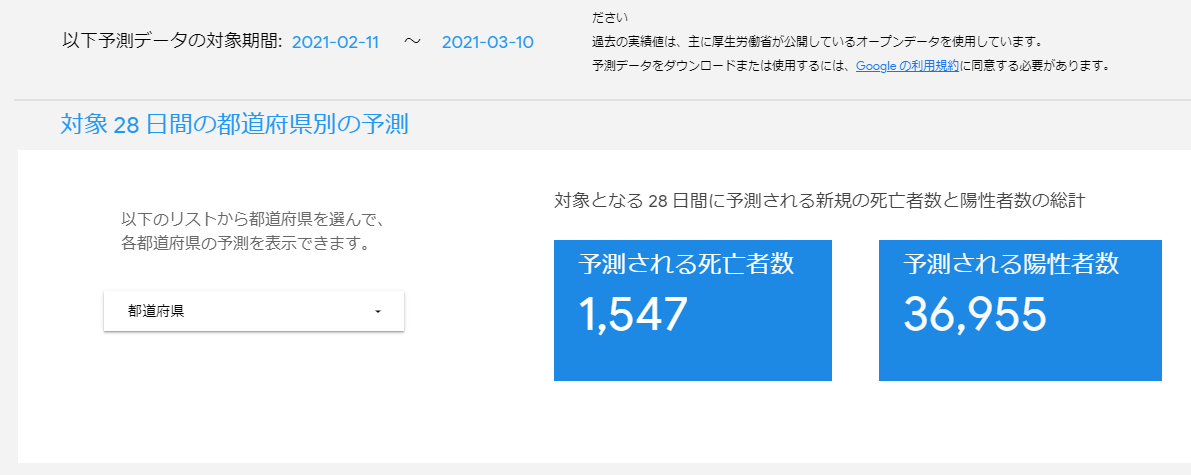 f:id:TACOIC:20210213125830p:plain