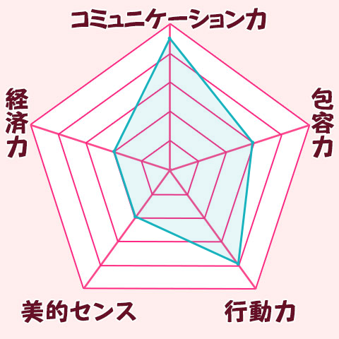f:id:TACOIC:20210318132011p:plain
