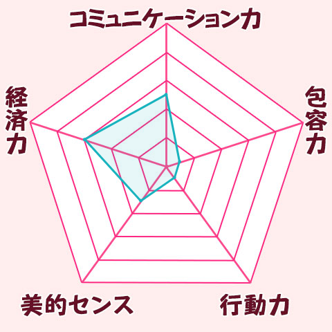 f:id:TACOIC:20210318132210p:plain