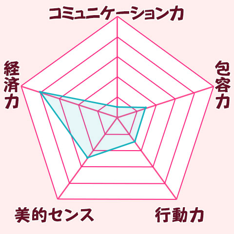 f:id:TACOIC:20210318132727p:plain