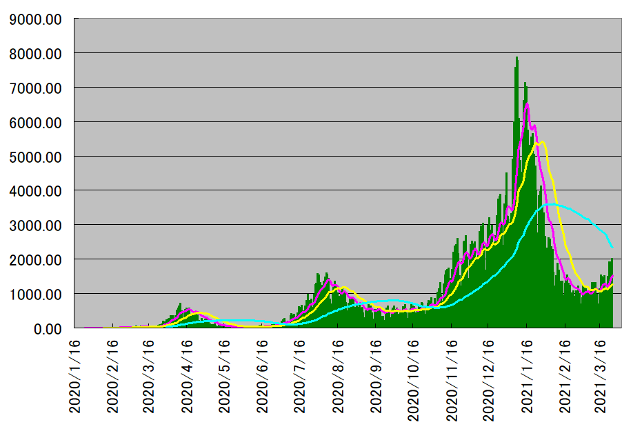 f:id:TACOIC:20210327124603p:plain