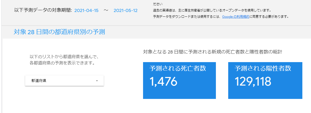 f:id:TACOIC:20210417111152p:plain