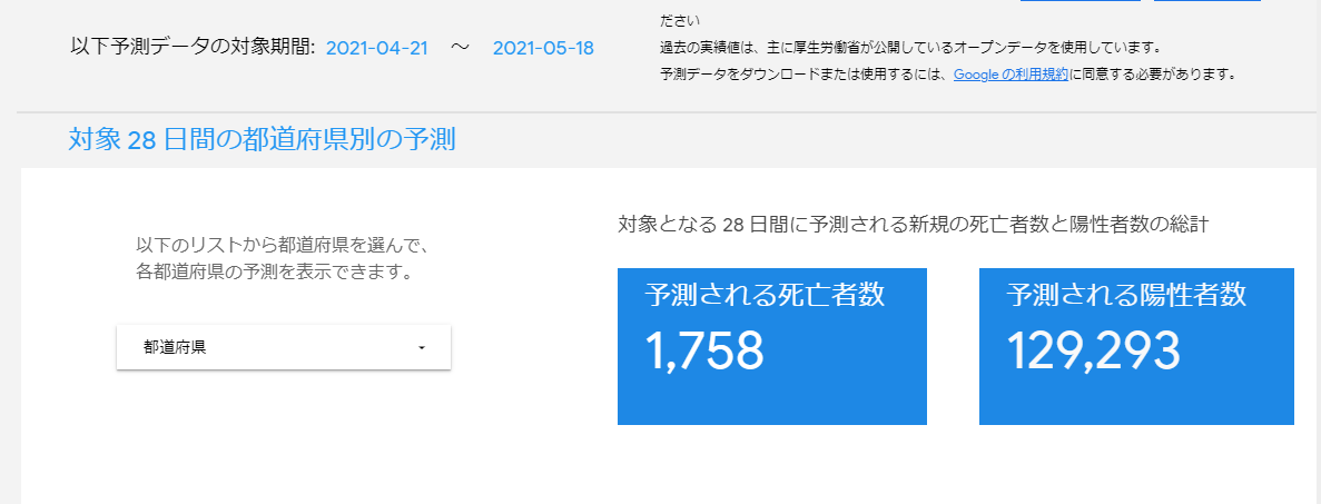 f:id:TACOIC:20210424112730p:plain