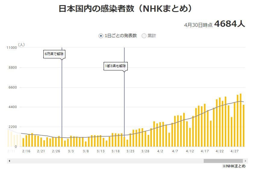 f:id:TACOIC:20210501090309p:plain
