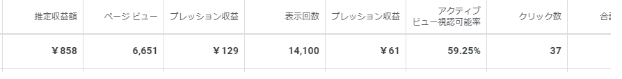 f:id:TACOIC:20210525095012p:plain