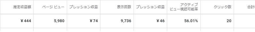 f:id:TACOIC:20210601082438p:plain