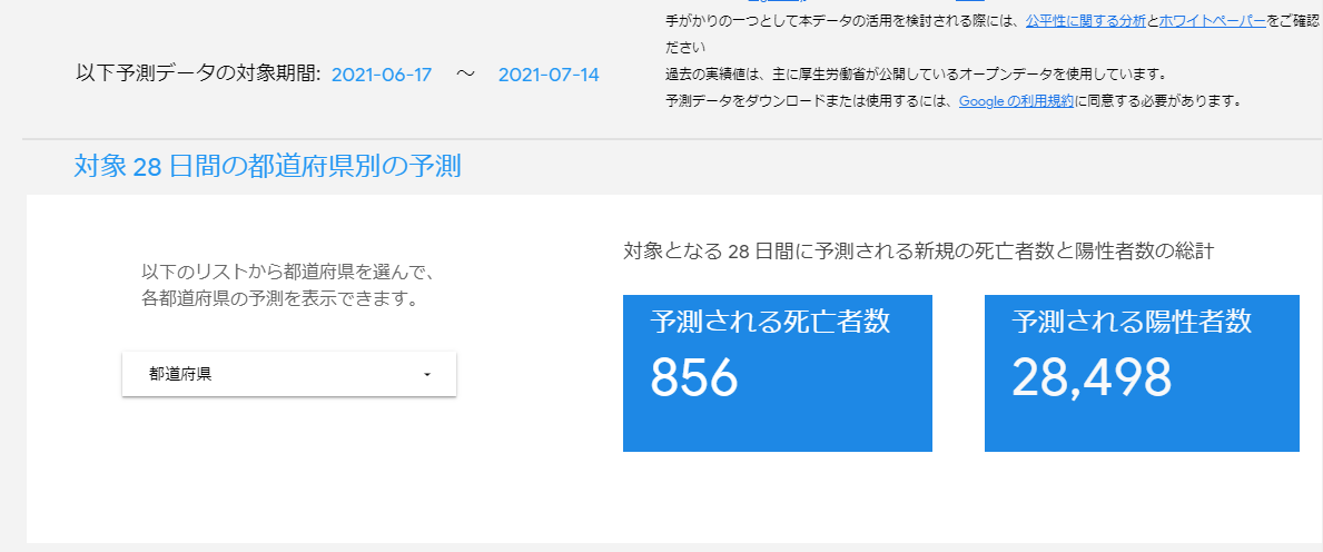 f:id:TACOIC:20210619105743p:plain