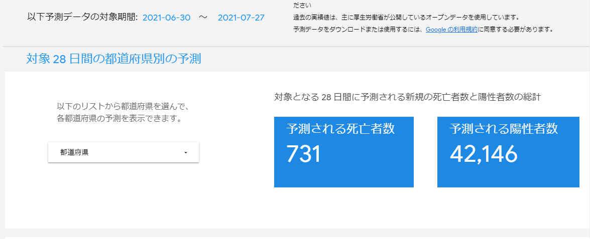 f:id:TACOIC:20210703102323p:plain