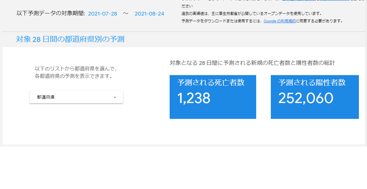 f:id:TACOIC:20210731092051p:plain